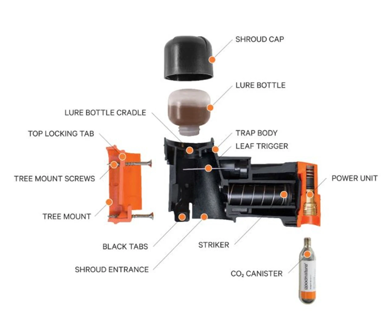 Goodnature A24 Automatic Rat & Mouse Trap - Image 4